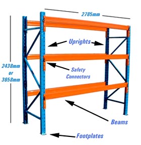 Dexion Racking